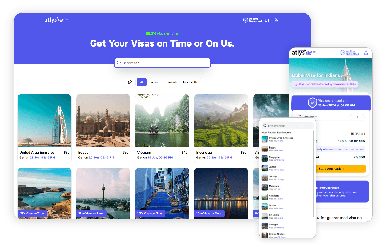 Atlys product interface showing visa application features